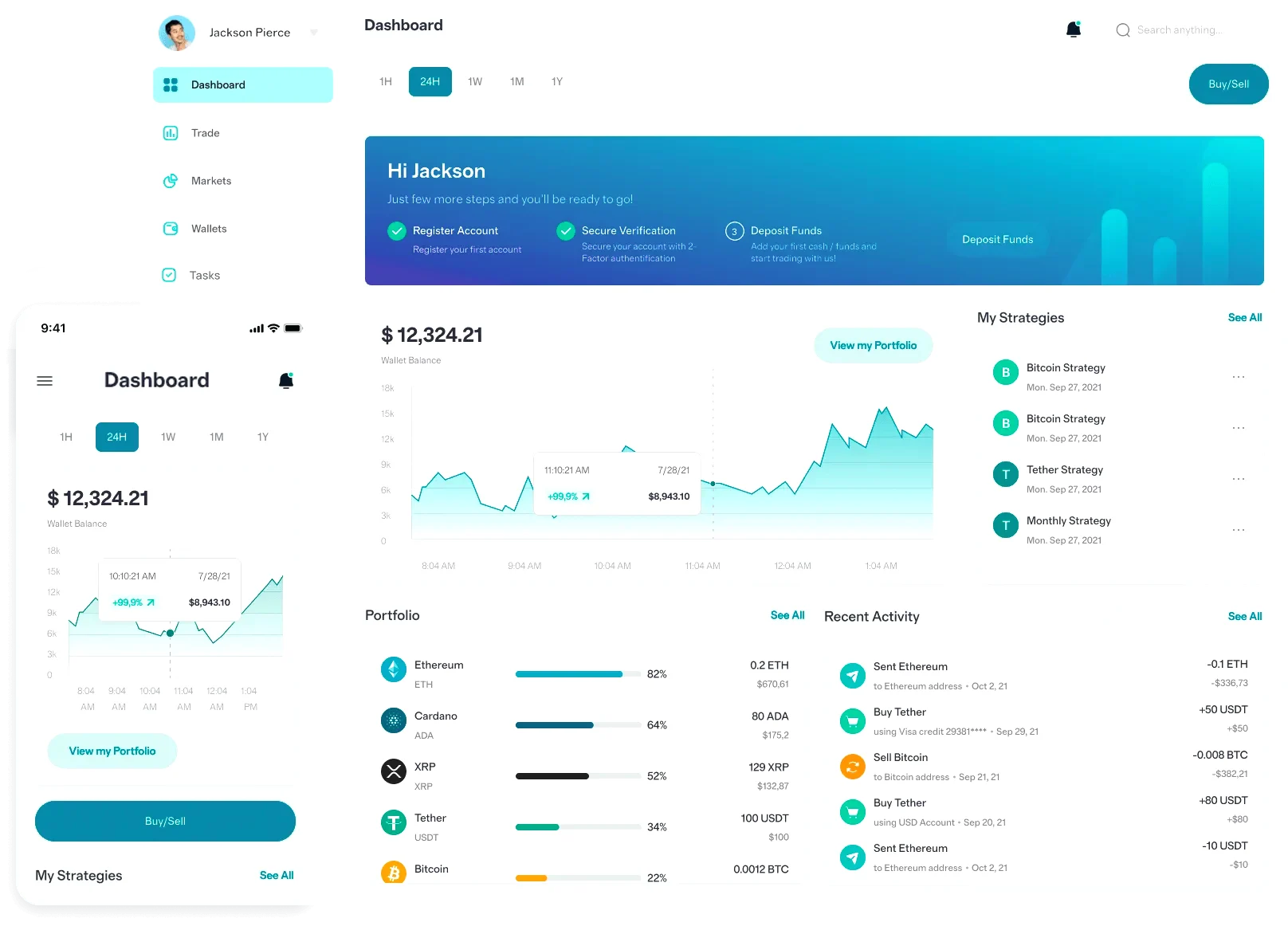 BTC-Ambelis 365 gestion de capital